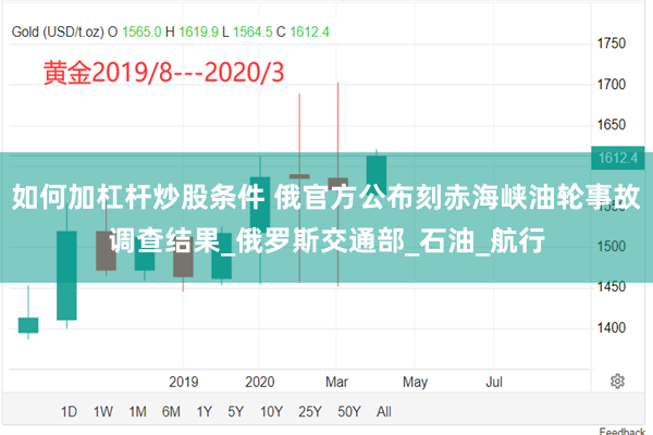 如何加杠杆炒股条件 俄官方公布刻赤海峡油轮事故调查结果_俄罗斯交通部_石油_航行