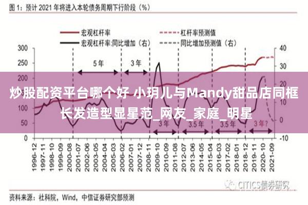 炒股配资平台哪个好 小玥儿与Mandy甜品店同框 长发造型显星范_网友_家庭_明星