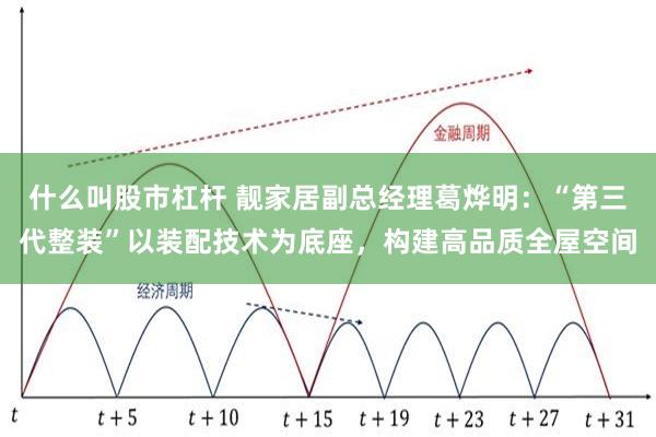 什么叫股市杠杆 靓家居副总经理葛烨明：“第三代整装”以装配技术为底座，构建高品质全屋空间