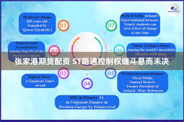 张家港期货配资 ST路通控制权缠斗悬而未决