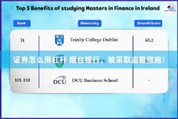 证券怎么用杠杆 烟台银行，被采取监管措施！