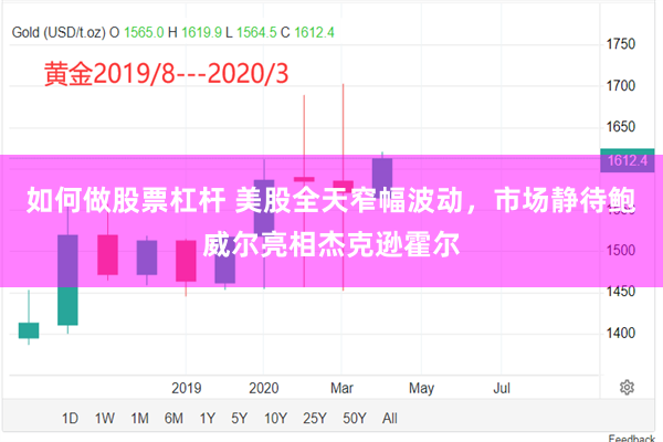 如何做股票杠杆 美股全天窄幅波动，市场静待鲍威尔亮相杰克逊霍尔