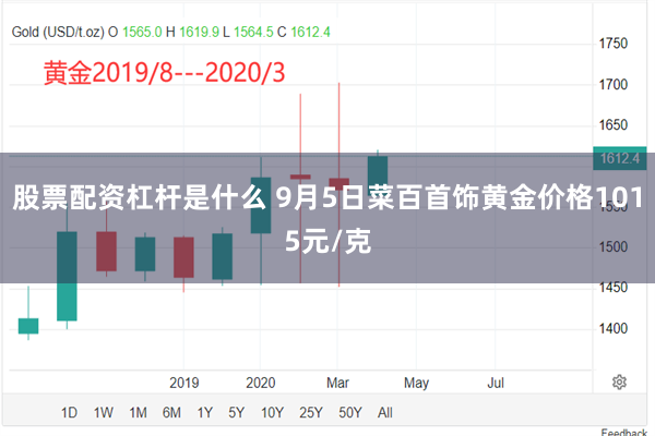 股票配资杠杆是什么 9月5日菜百首饰黄金价格1015元/克