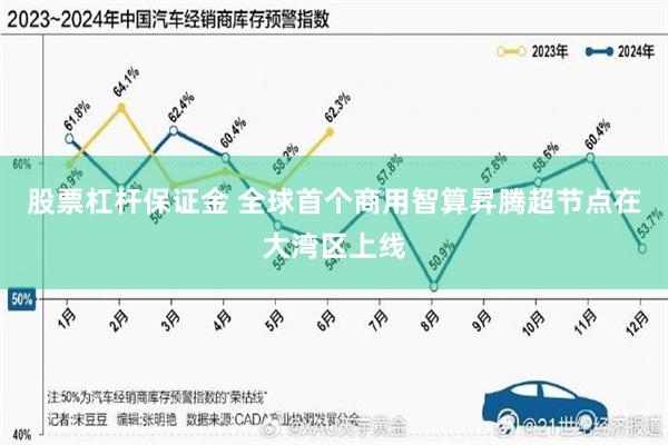 股票杠杆保证金 全球首个商用智算昇腾超节点在大湾区上线