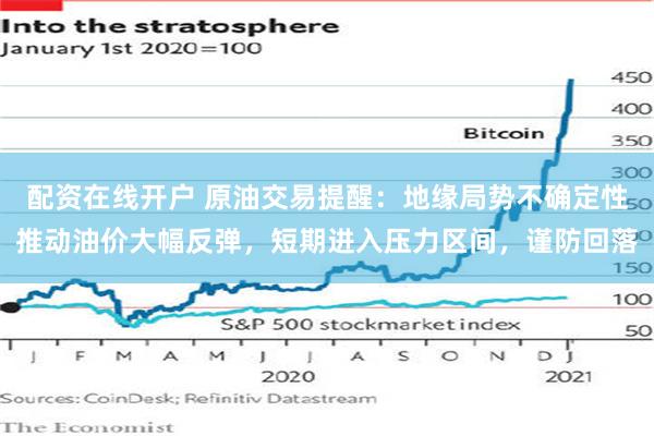 配资在线开户 原油交易提醒：地缘局势不确定性推动油价大幅反弹，短期进入压力区间，谨防回落