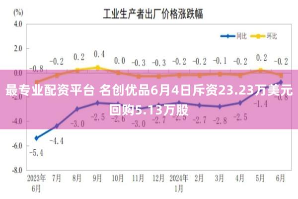 最专业配资平台 名创优品6月4日斥资23.23万美元回购5.13万股