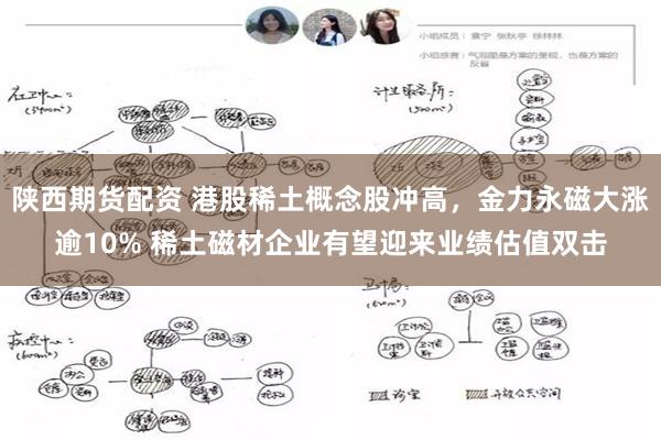 陕西期货配资 港股稀土概念股冲高，金力永磁大涨逾10% 稀土磁材企业有望迎来业绩估值双击