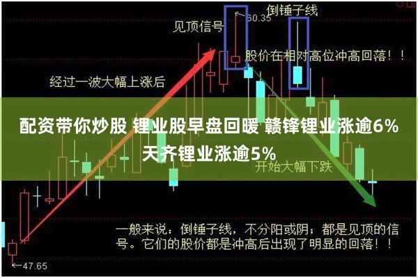 配资带你炒股 锂业股早盘回暖 赣锋锂业涨逾6%天齐锂业涨逾5%