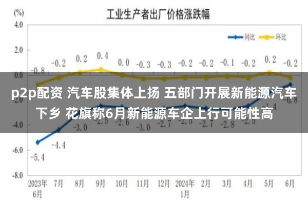 p2p配资 汽车股集体上扬 五部门开展新能源汽车下乡 花旗称6月新能源车企上行可能性高