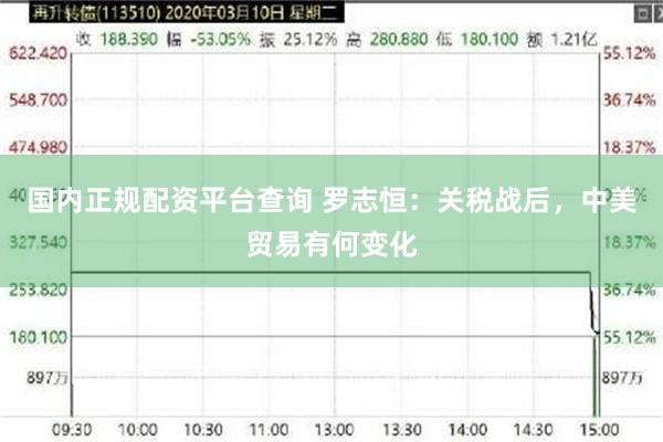国内正规配资平台查询 罗志恒：关税战后，中美贸易有何变化