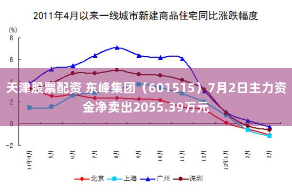 天津股票配资 东峰集团（601515）7月2日主力资金净卖出2055.39万元