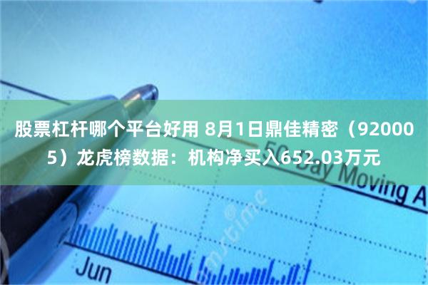 股票杠杆哪个平台好用 8月1日鼎佳精密（920005）龙虎榜数据：机构净买入652.03万元