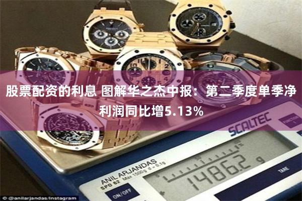 股票配资的利息 图解华之杰中报：第二季度单季净利润同比增5.13%