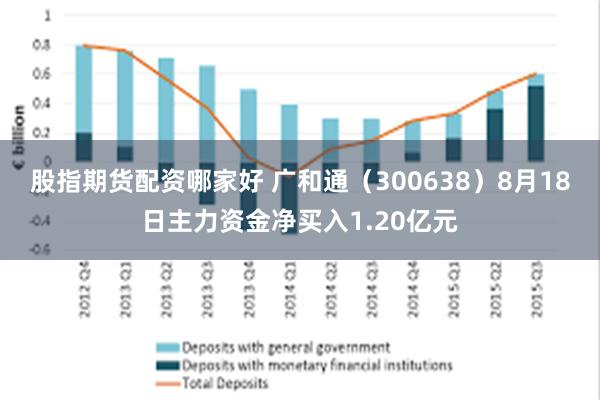 股指期货配资哪家好 广和通(300638)8月18日主力资金净买入1.20亿元