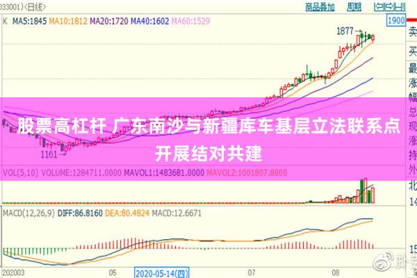 股票高杠杆 广东南沙与新疆库车基层立法联系点开展结对共建