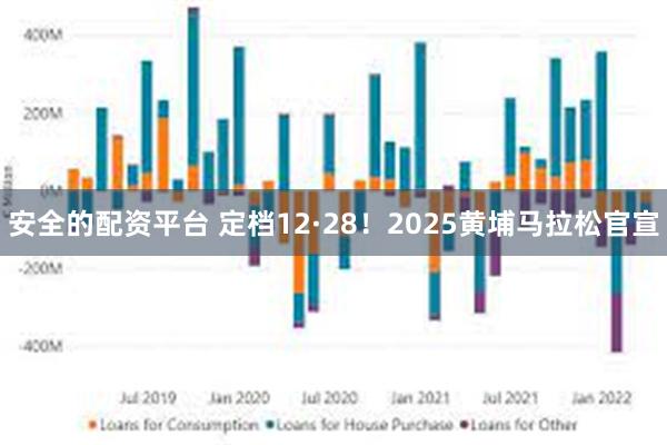 安全的配资平台 定档12·28！2025黄埔马拉松官宣