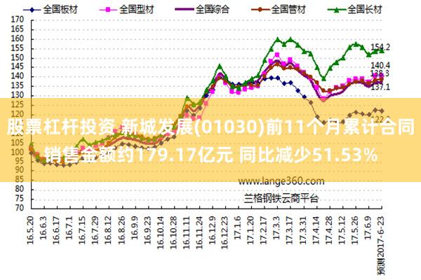 股票杠杆投资 新城发展(01030)前11个月累计合同销售金额约179.17亿元 同比减少51.53%