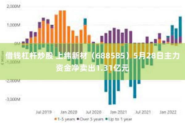 借钱杠杆炒股 上纬新材（688585）5月28日主力资金净卖出1.31亿元