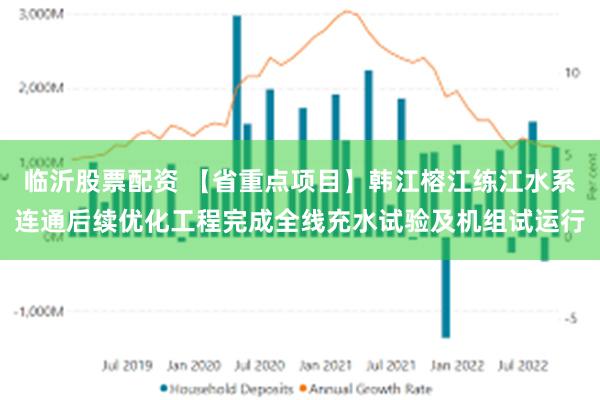 临沂股票配资 【省重点项目】韩江榕江练江水系连通后续优化工程完成全线充水试验及机组试运行