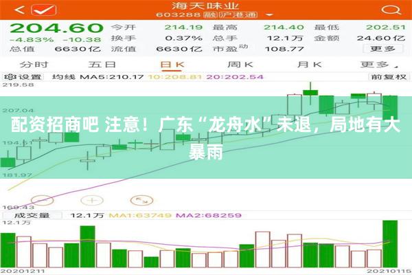 配资招商吧 注意！广东“龙舟水”未退，局地有大暴雨