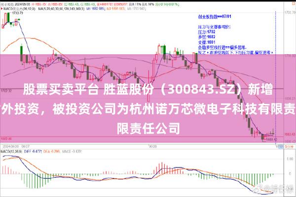 股票买卖平台 胜蓝股份(300843.SZ)新增一起对外投资,被投资公司为杭州诺万芯微电子科技有限责任公司