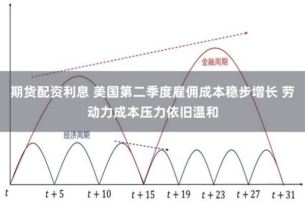 期货配资利息 美国第二季度雇佣成本稳步增长 劳动力成本压力依旧温和