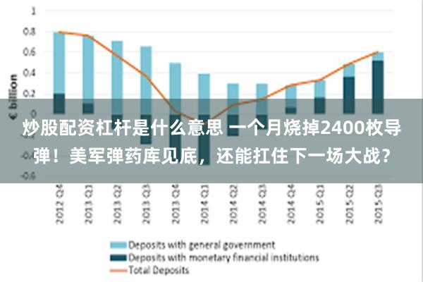 炒股配资杠杆是什么意思 一个月烧掉2400枚导弹！美军弹药库见底，还能扛住下一场大战？