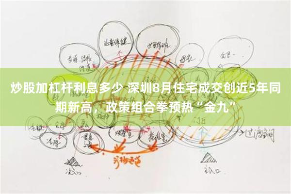 炒股加杠杆利息多少 深圳8月住宅成交创近5年同期新高，政策组合拳预热“金九”