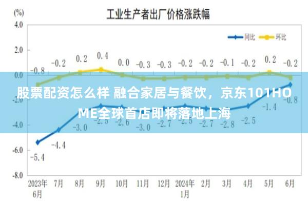股票配资怎么样 融合家居与餐饮,京东101HOME全球首店即将落地上海