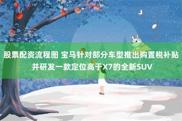 股票配资流程图 宝马针对部分车型推出购置税补贴 并研发一款定位高于X7的全新SUV
