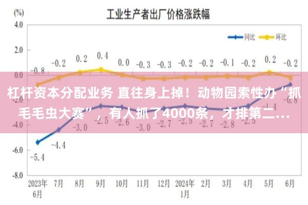 杠杆资本分配业务 直往身上掉！动物园索性办“抓毛毛虫大赛”，有人抓了4000条，才排第二…