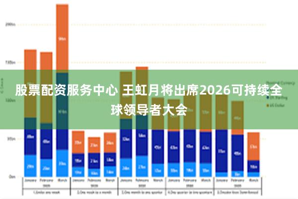股票配资服务中心 王虹月将出席2026可持续全球领导者大会