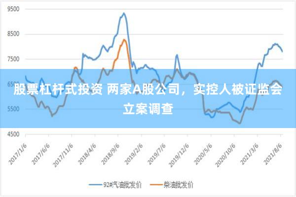 股票杠杆式投资 两家A股公司，实控人被证监会立案调查